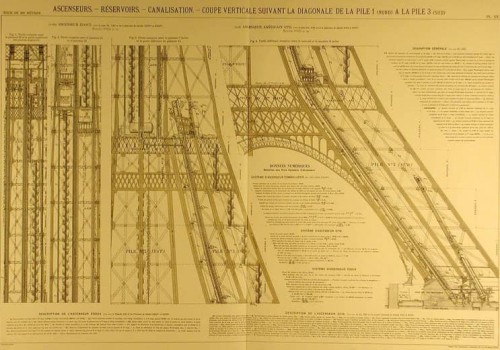Gustave Eiffel's 2nd blueprint
