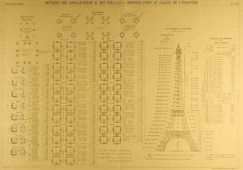 Gustave Eiffel's 3rd blueprint